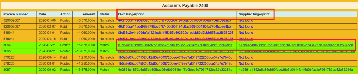 Triple Entry Accounting Abendum